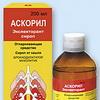 Аскорил - инструкция: препарат с отхаркивающим действием